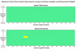 巴萨在国内杯赛被第四以及以下级别球队进球，最近81年首次